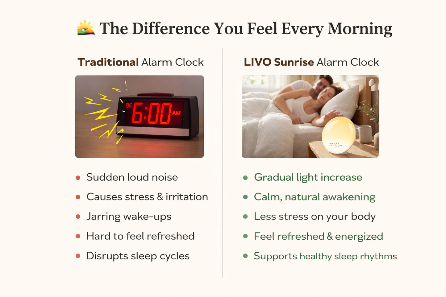 Sunrise Alarm Clock