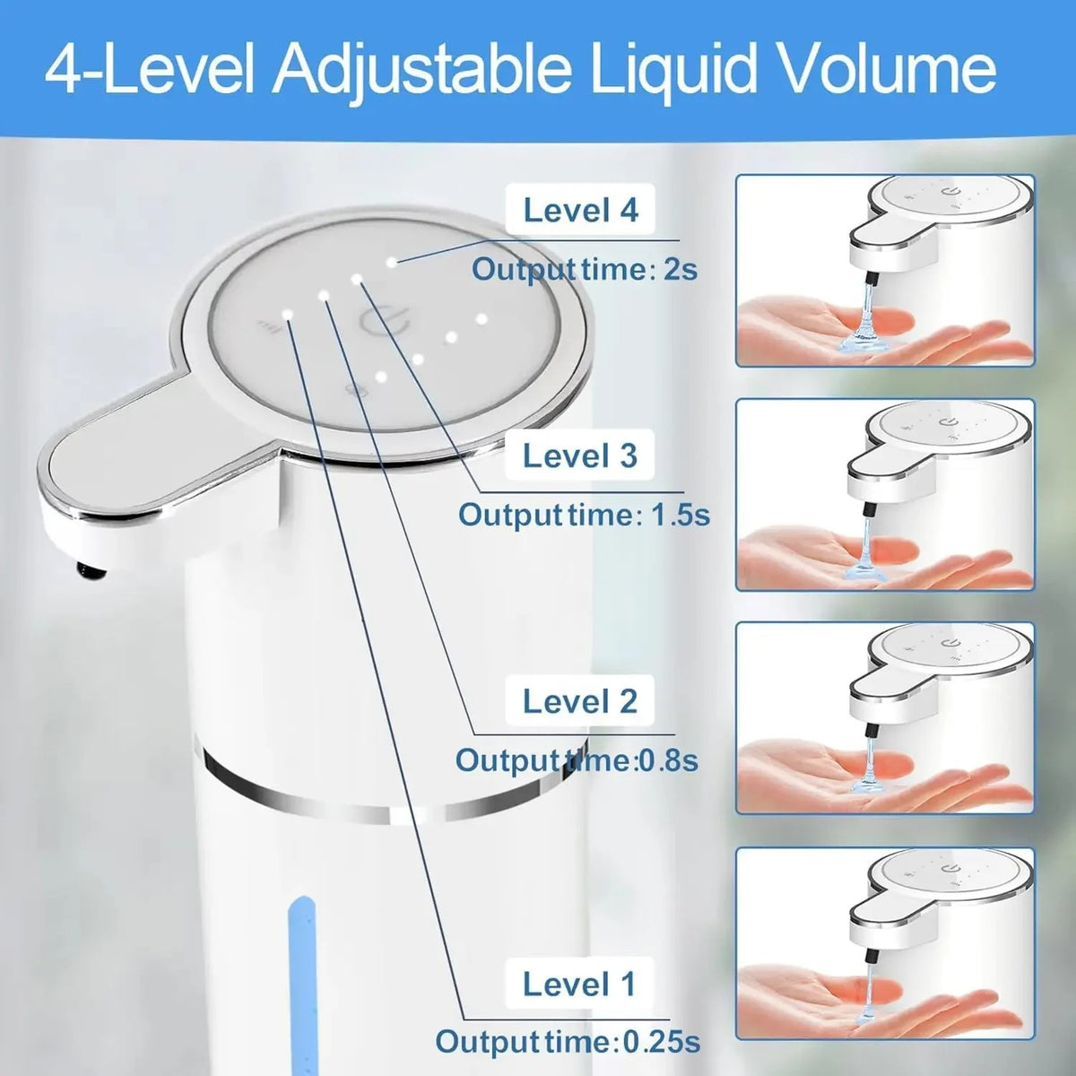 Automatic Liquid/Foam Soap Dispenser