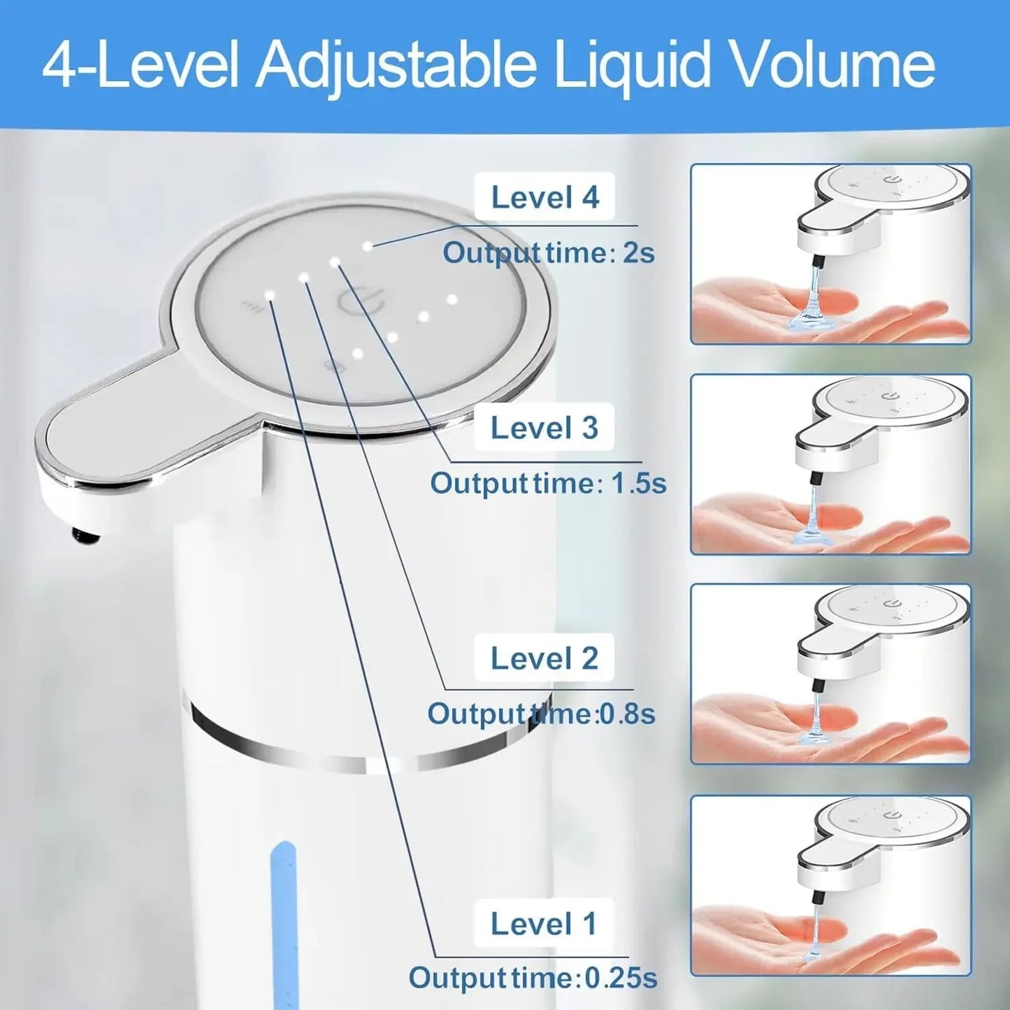 Automatic Liquid/Foam Soap Dispenser
