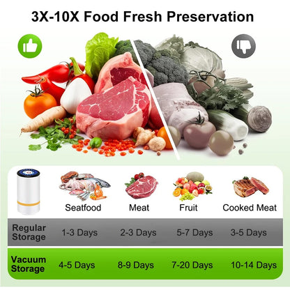 Vacuum Bag Sealer